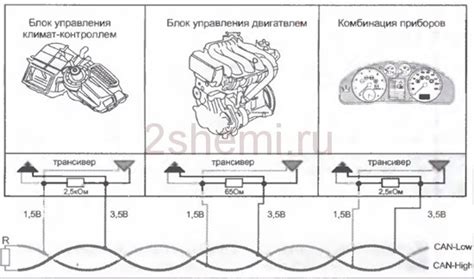 Установка датчика фаз на автомобиле ВАЗ 2114: пошаговое руководство