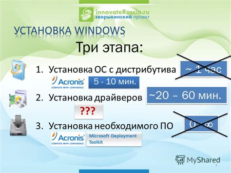 Установка необходимого ПО и драйверов