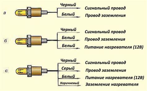 Установка проводной подключки