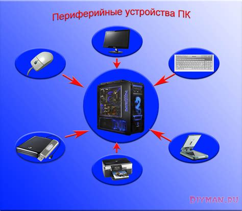 Устройство и принципы работы электронных замков в сейфах: основные моменты блокировки
