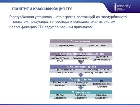 Устройство и структура агрегата безопасности Хайма 3: подробная документация