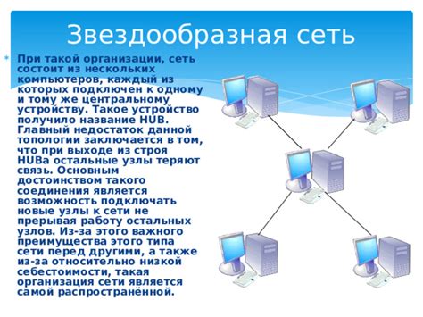Устройство нового соединения сетевых узлов