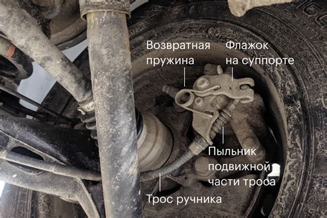 Факторы, влияющие на выбор места установки ручного тормоза