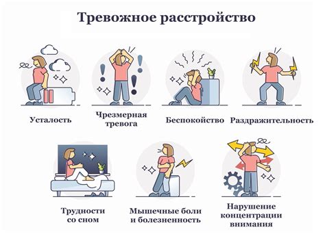 Физические признаки насыщения и сытости