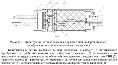 Функциональность сенсора и его принцип действия