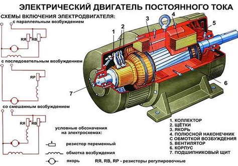 Часть 4: Регулировка тайминга работы двигателя через регулирование фазы зажигания на свечу