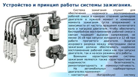 Часть 5: Установка крышки двигателя и проверка работы системы воспламенения