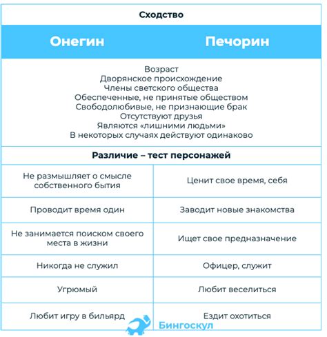 Что такое Эмоксипин и Эмоксипин нео: различия и сходства