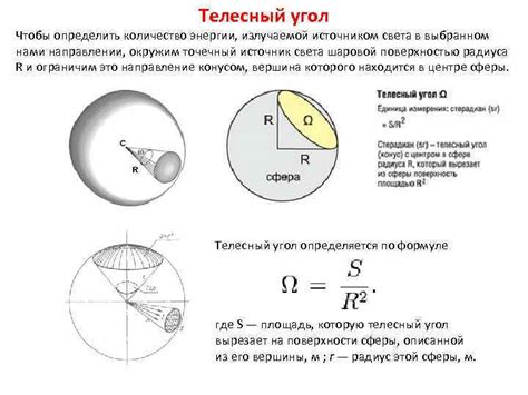Что такое видимый телесный угол светодиода и как его измерить