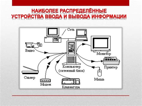 Шаг 2: Отключение ноутбука и соответствующих периферийных устройств