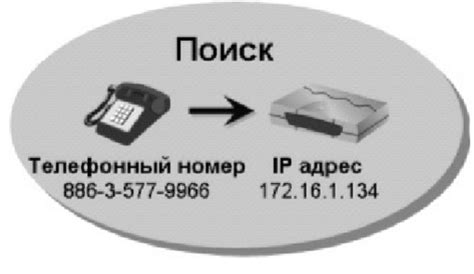 Шаг 2. Соединение накопителя с сетевым маршрутизатором компании Ростелеком