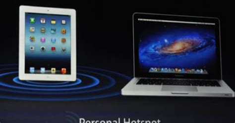 Шаг 3: Настройка функциональных возможностей в новом браузере для iPad