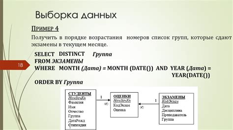 Шаг 6. Создание контроллера и запросов к базе данных