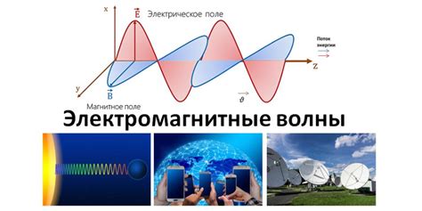 Электромагнитные волны: основа радиосвязи