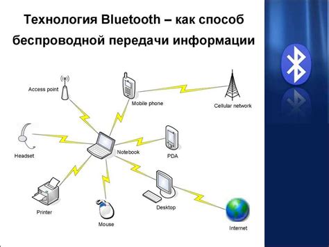  Безопасное подключение и передача данных через беспроводной интерфейс
