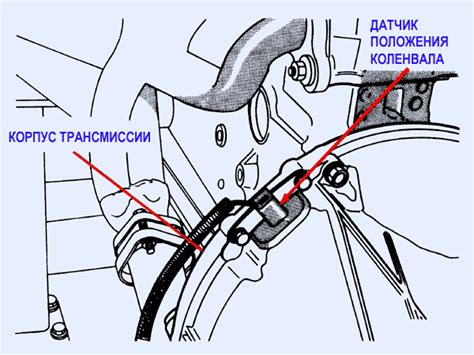  Значение датчика оборотов коленчатого вала для эффективной работы двигателя 