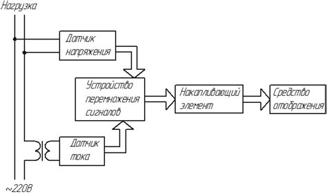  Функции и принцип работы электронного устройства zf16 