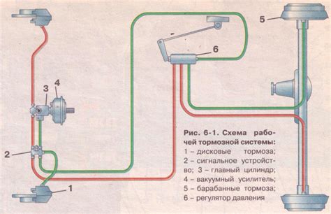 Modus operandi: принцип работы сигнального реле на Камазе