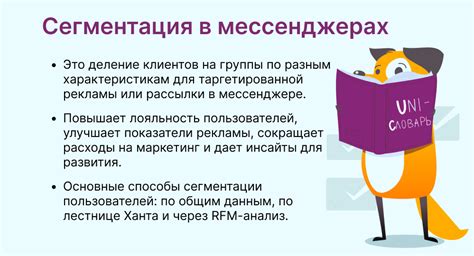 Анализ активности в мессенджерах