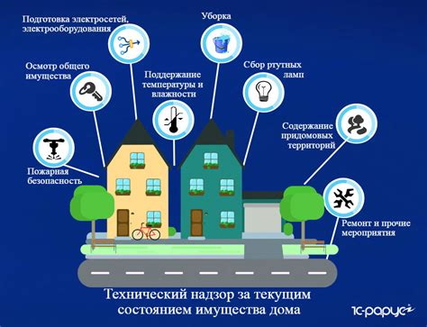 Влияние на состояние подъезда и общего имущества