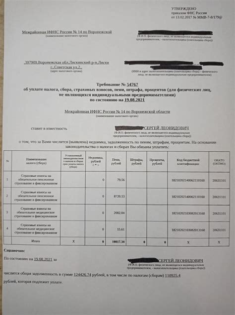 Возможность доначисления налогов после закрытия ИП