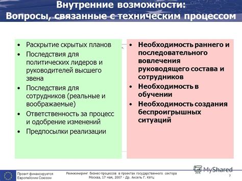 Вопросы, связанные с техническим осмотром
