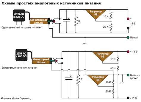 Выбор и подключение источника питания