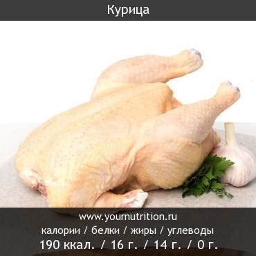 Жареная курица: высокое содержание жиров и калорий