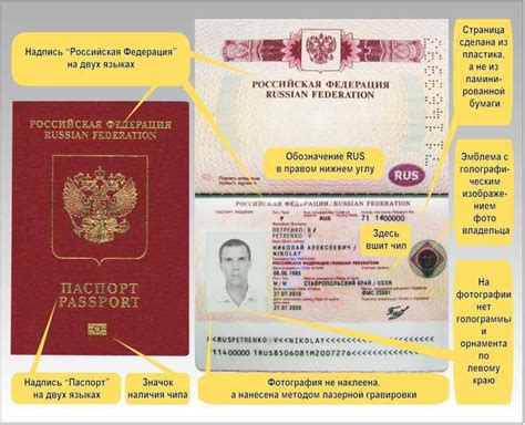 Загрузка нового фото с измененным возрастом в паспорт