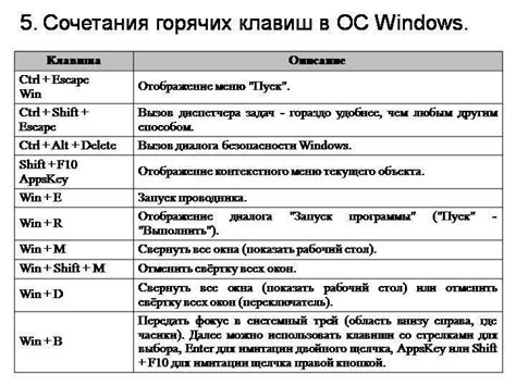 Запрет на использование сторонних программ