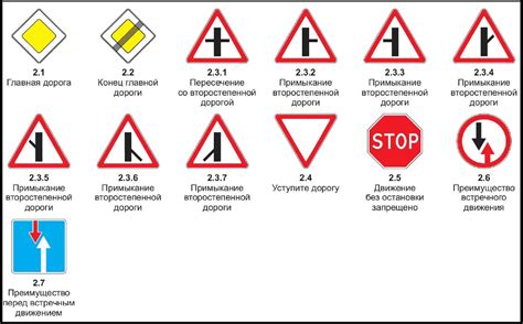 Значение бритья перед дорогой