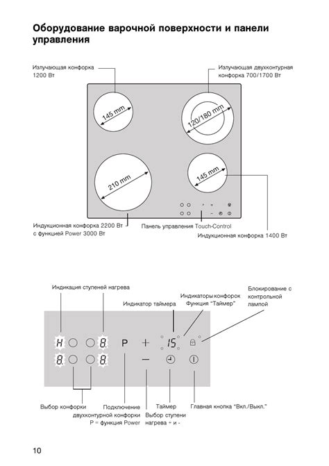 Инструкция по включению индукционной плиты электролюкс платинум