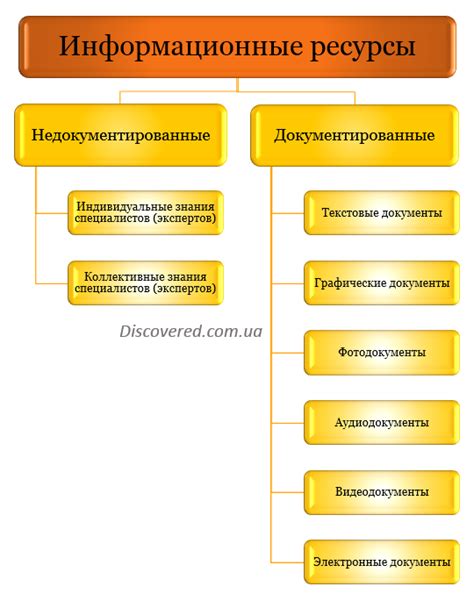Информационные ресурсы о Сузуки