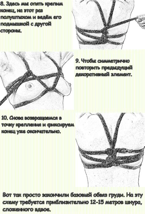 История и назначение шибари