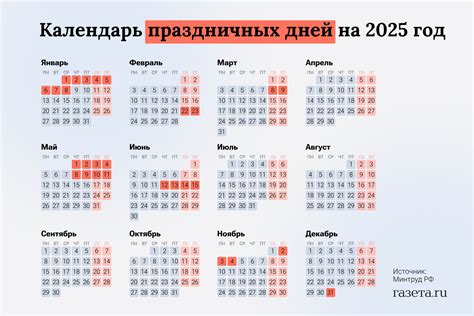 История отмены выходных дней