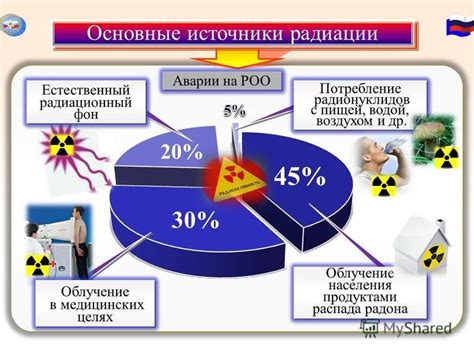 Источники запаха резины в повседневной жизни
