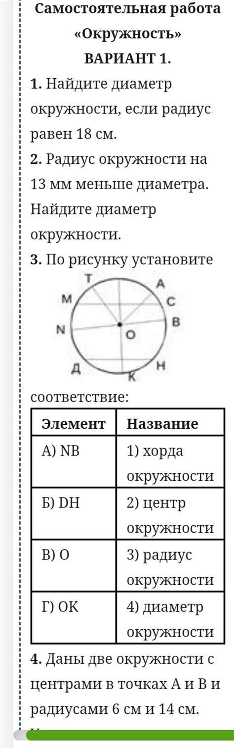 Как действовать, если текущее задание не завершено