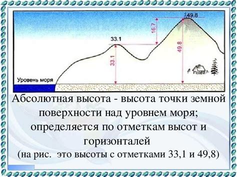 Как измерить высоту источника реки: простые и надежные методы
