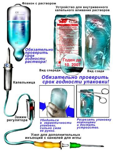 Как правильно совмещать капельницу и баню