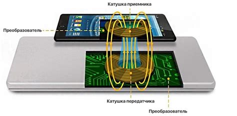 Как работает беспроводная зарядка у Samsung M31