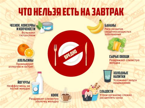 Клюква и голодный желудок: важность правильного потребления