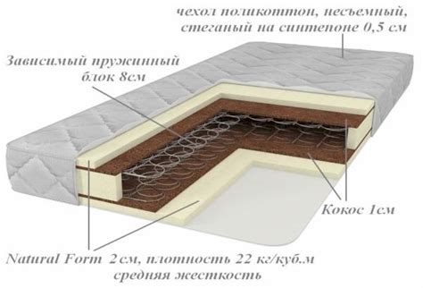 Матрас или тахта: сравнение