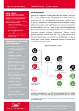 Метод №2: Использование инструмента Inspector