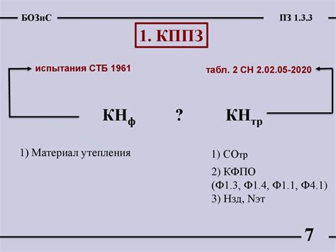 Метод 4: Проверка в документации