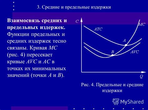 Метод 4: Эффект и общие рекомендации