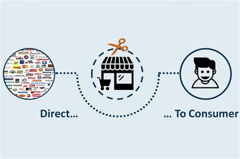 Метод 6: Обратиться к производителю