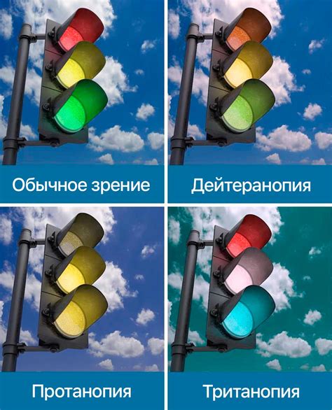 Наглядные примеры