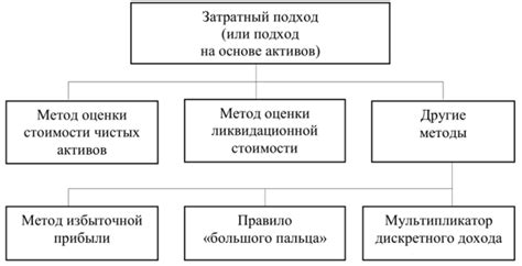 Определение и основные принципы редиректа