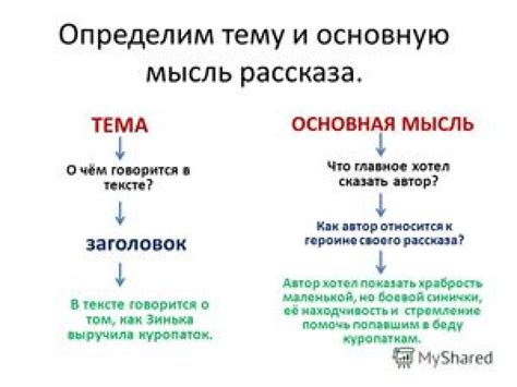Определение темы и настроения