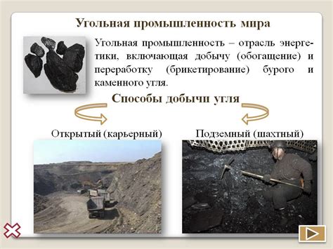 Особенности применения угля